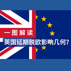 一图解读英国延期脱欧影响几何？