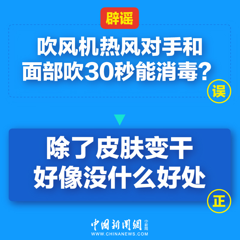 新冠病毒肺炎辟谣