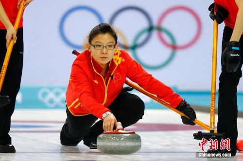 点图查看下一页